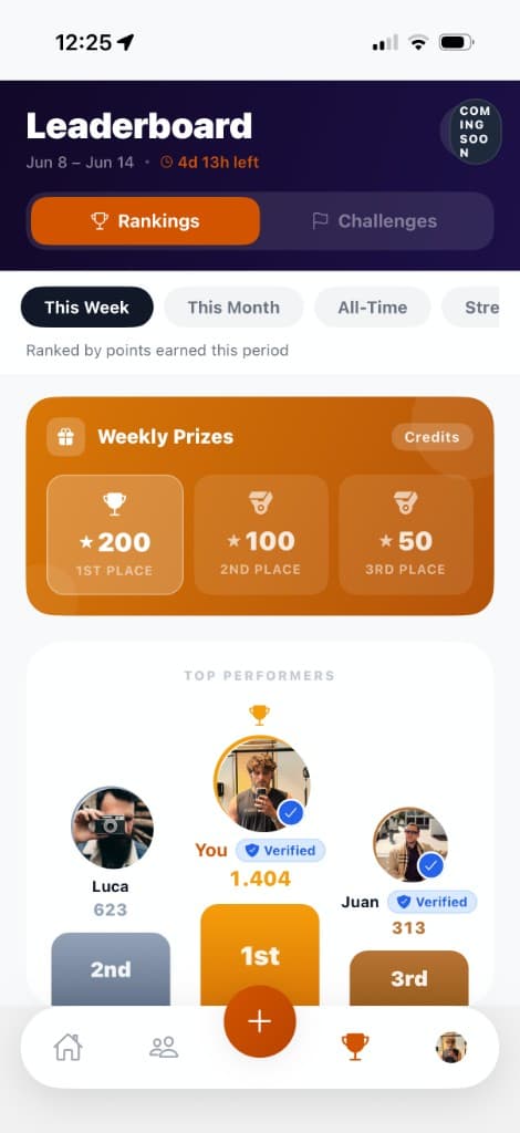 Bond weekly leaderboard with rankings and prizes